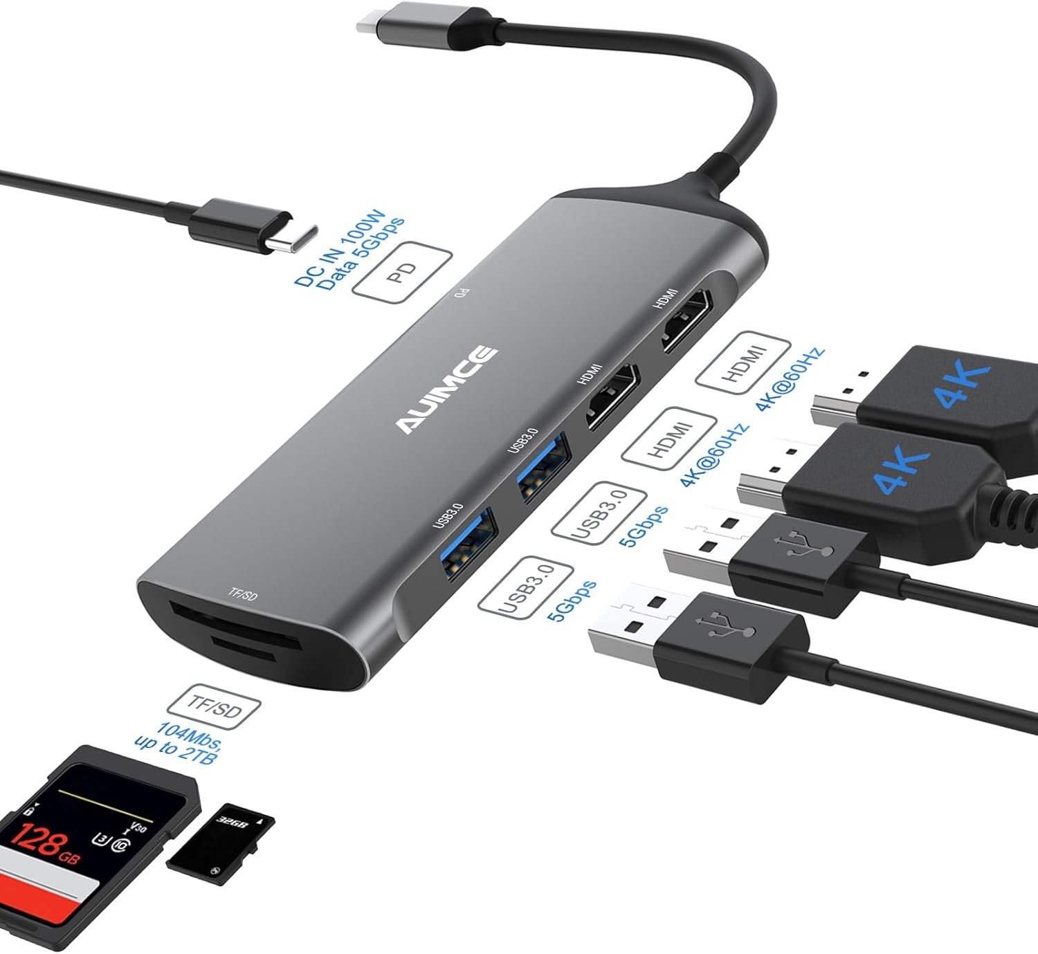 Hub USB-C con HDMI: multiplica las conexiones de tu equipo