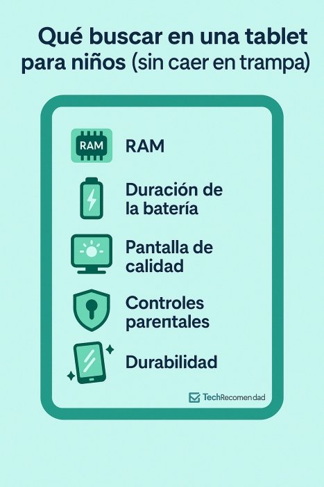 Qué tablet comprar para niños en 2025 (y no caer en trampas)