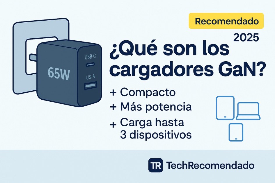 ¿Qué son los cargadores GaN y por qué están revolucionando la carga rápida?