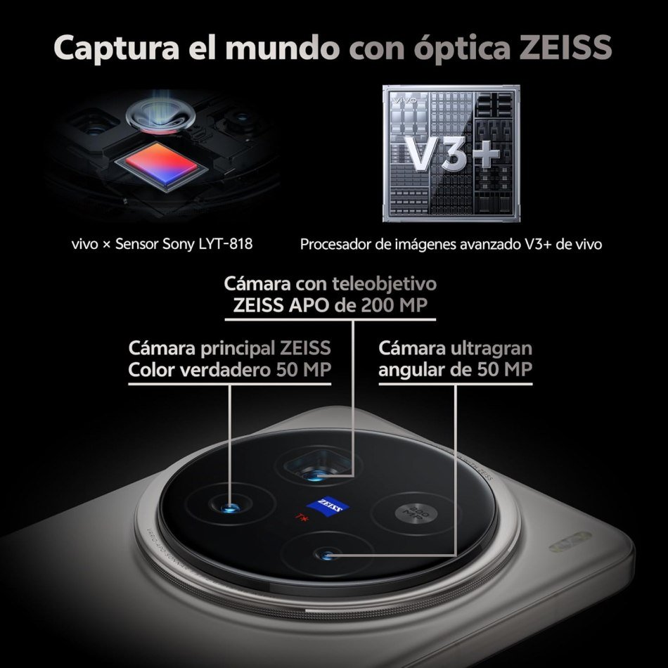 Esquema del sistema de cámaras del Vivo X200 Pro con ópticas ZEISS y procesador de imagen V3+. 