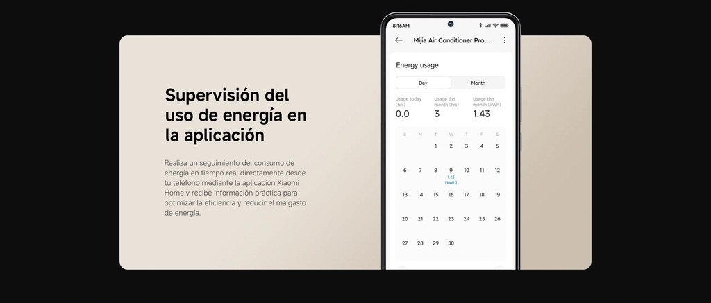 Supervisión del uso de energía del Xiaomi Mijia Air Conditioner Pro Eco desde la app Xiaomi Home