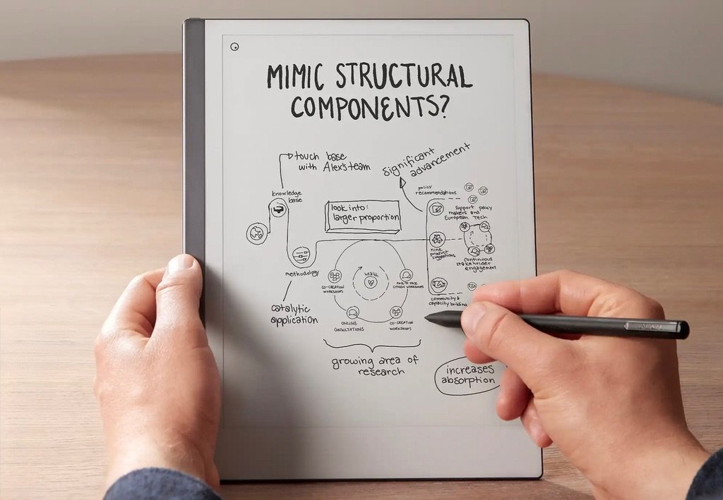 ReMarkable 2: el cuaderno digital que no tiene rival