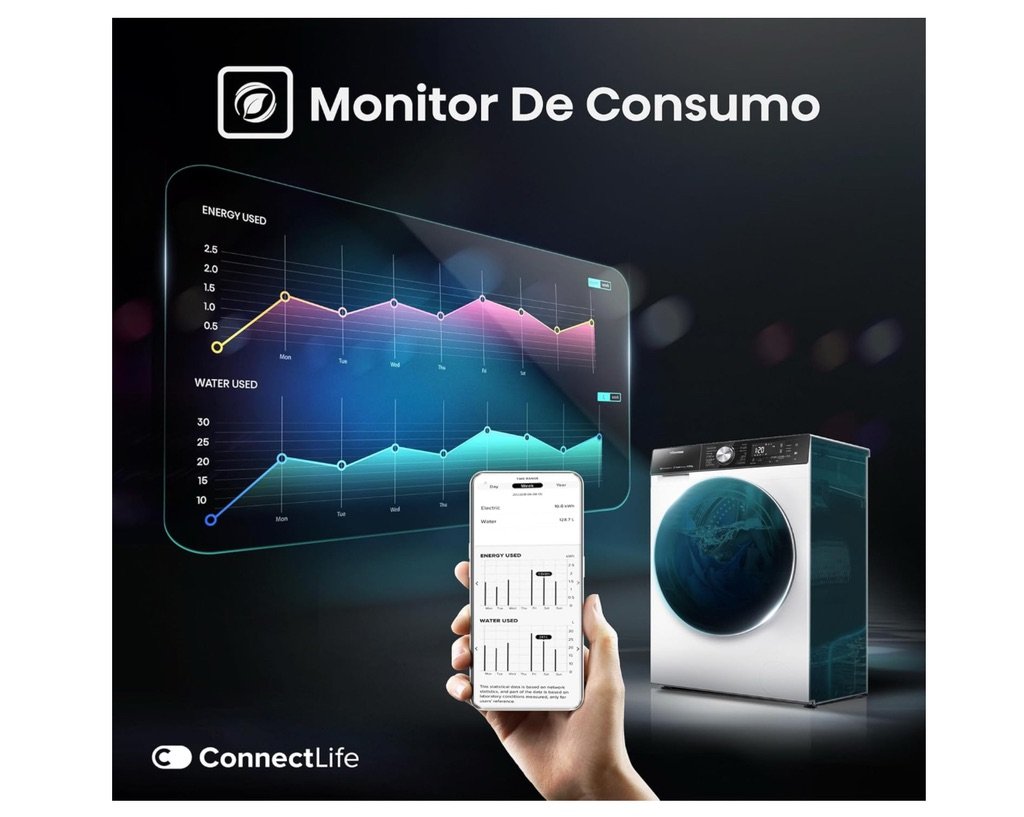 Monitor de consumo de energía y agua en lavadora secadora Hisense con conectividad ConnectLife, control desde smartphone