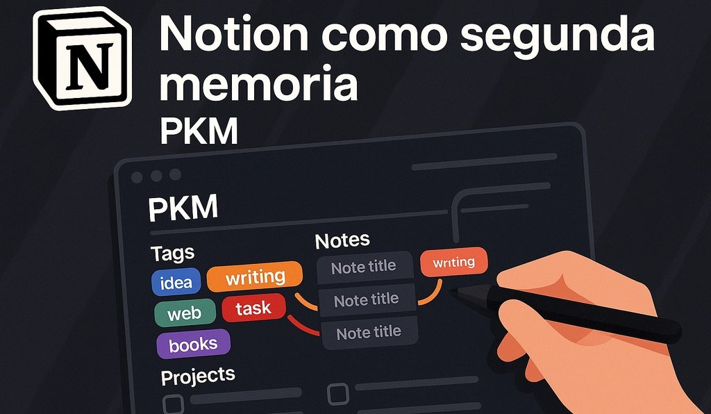 Notion como segunda memoria: guía PKM para 2025