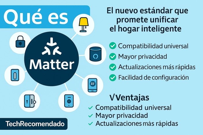 Qué es Matter: el nuevo estándar que unifica tu hogar inteligente