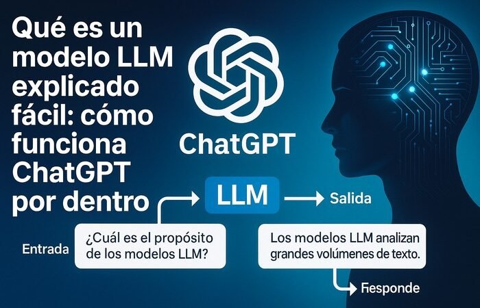 Qué es un modelo LLM y cómo funciona ChatGPT por dentro
