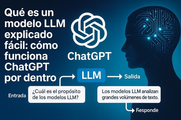 Qué es un modelo LLM y cómo funciona ChatGPT por dentro